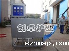 无氧化退火炉，气氛拉丝炉